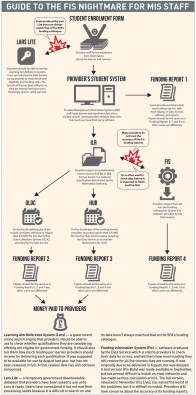 Click on the image to see the full size chart.