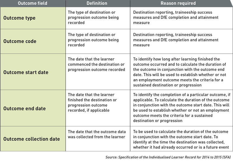 Destination-data_table-web