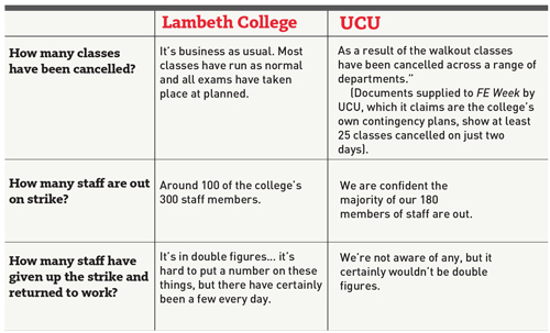 lambeth-table-e105