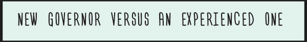 q2