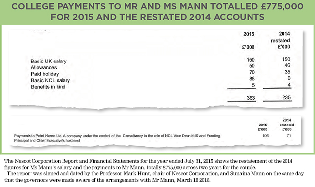 college payments ms Mann 640x380