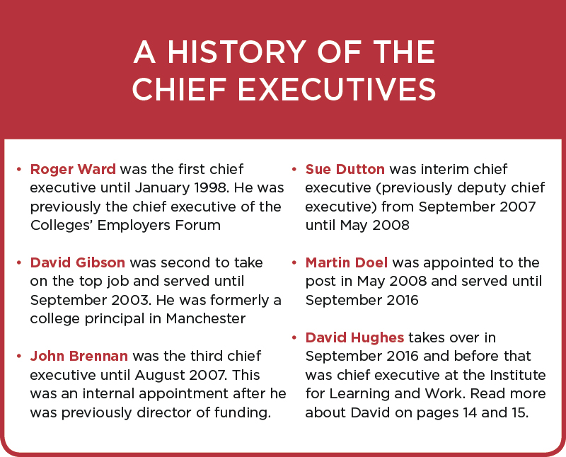 history-of-chief-executives