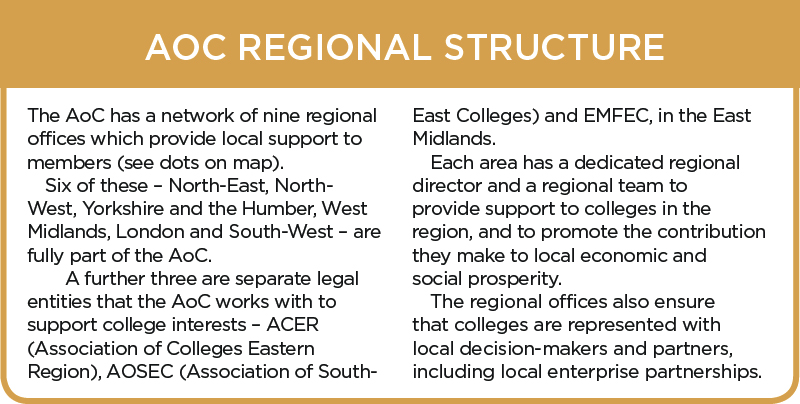 aoc-regional-structure