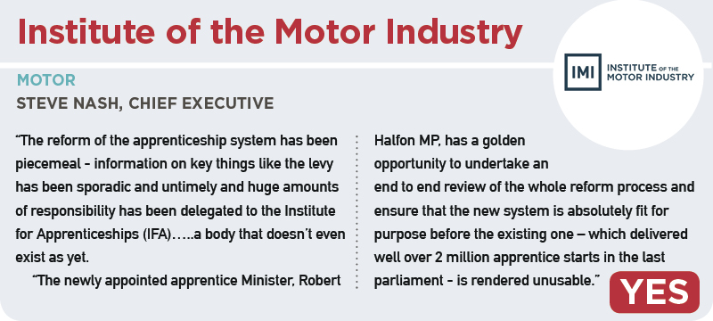 institute-motor-industry