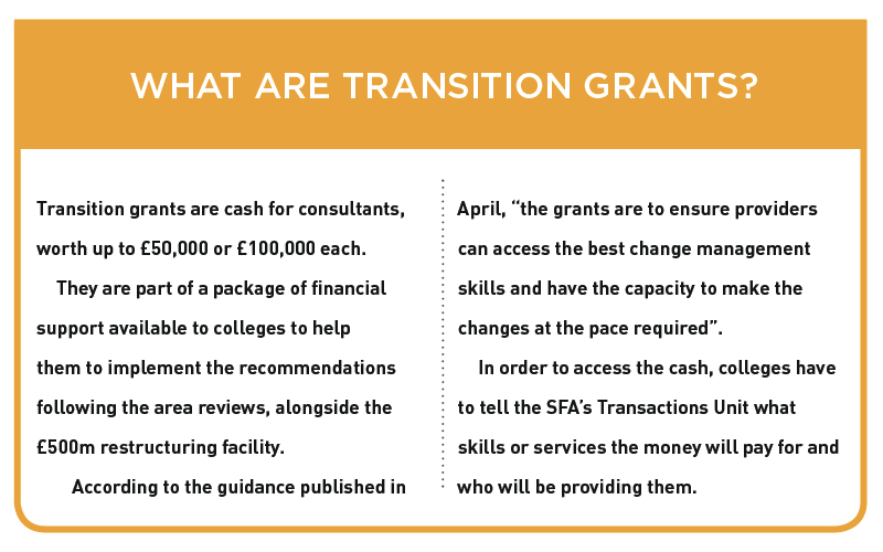 transition-grants