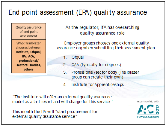 Quality assurance and GMP in the manufacture of cell-based ...