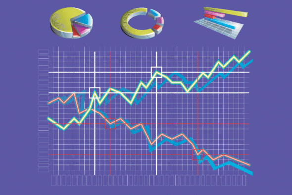 Highs and lows of 2010/11 quarter 3 reallocations Highs and lows of 2010/11 quarter 3 reallocations