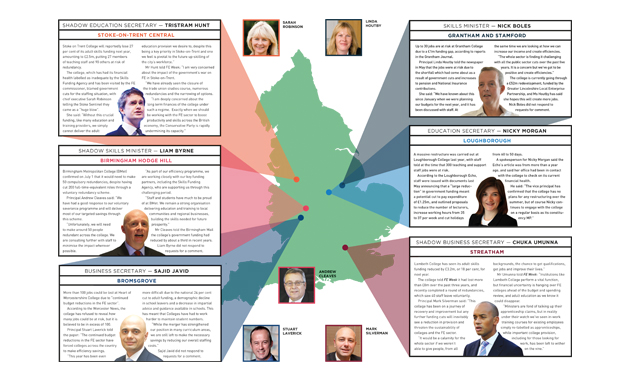 No escape from cuts as FE and skills MPs see their own colleges hit No escape from cuts as FE and skills MPs see their own colleges hit