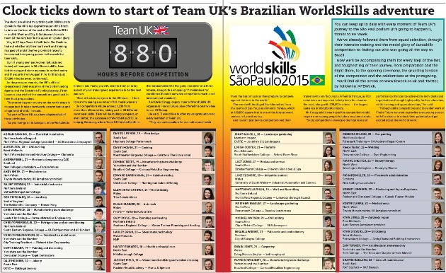 Clock ticks down to start of Team UK’s Brazilian WorldSkills adventure Clock ticks down to start of Team UK’s Brazilian WorldSkills adventure