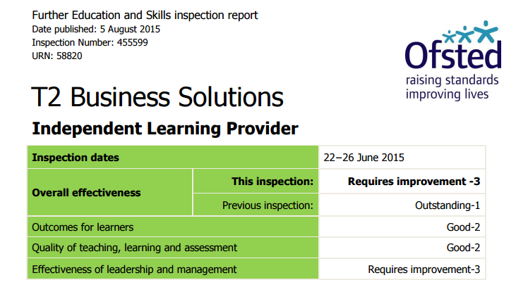 Provider hit with grade three Ofsted rating after concern raised about learner safeguarding failures Provider hit with grade three Ofsted rating after concern raised about learner safeguarding failures