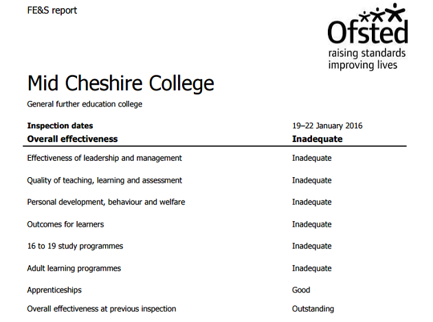 Mid-Cheshire College falls from outstanding to inadequate Mid-Cheshire College falls from outstanding to inadequate