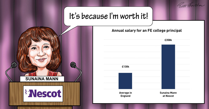Revised accounts show principal annual pay packet of £358,000 Revised accounts show principal annual pay packet of £358,000