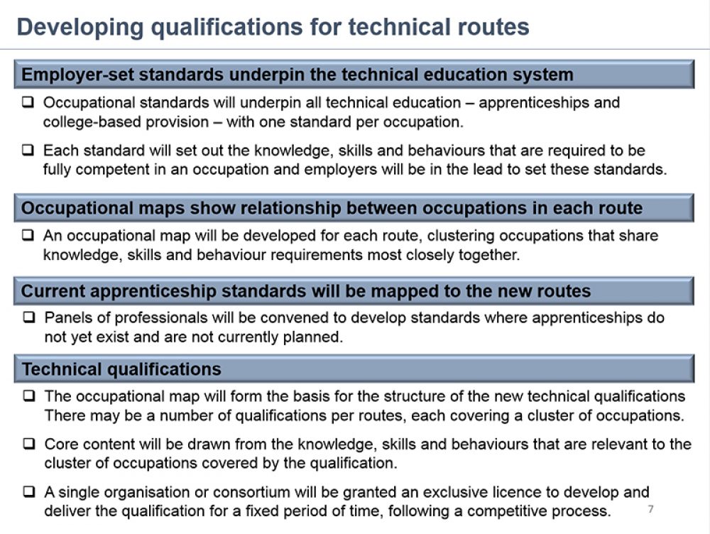 T Level Justification Report Example Are T-Levels a new qualification?