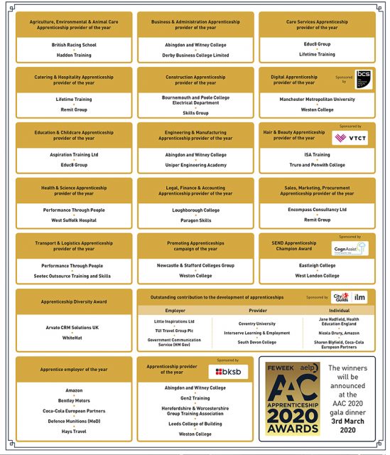 aac-awards-finalists-2020-inset | FE Week