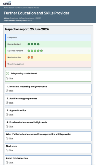 Ofsted overhaul: What you need to know about new inspections