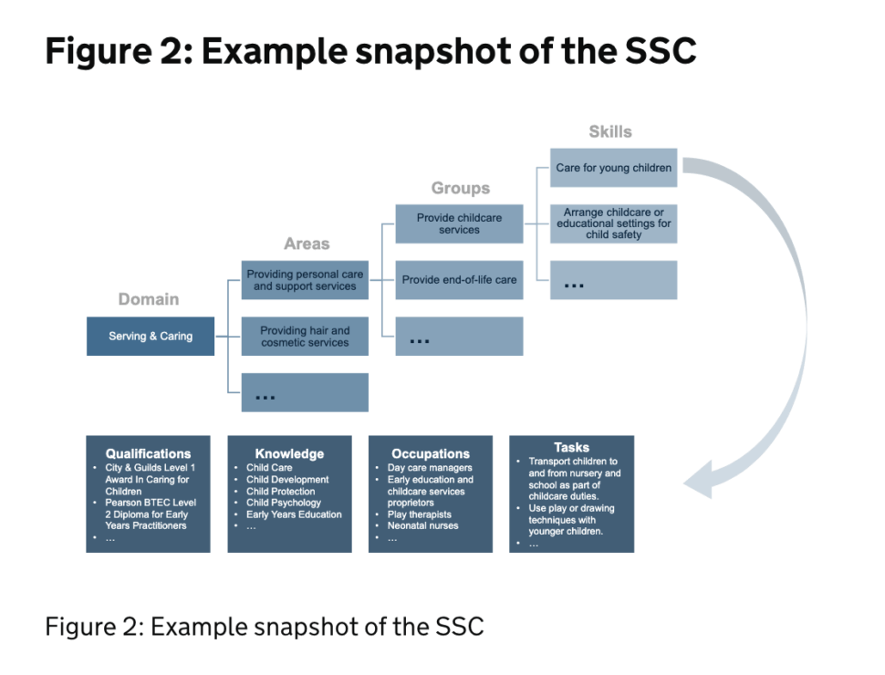 Screenshot 2025-12-01 at 144434 | FE Week